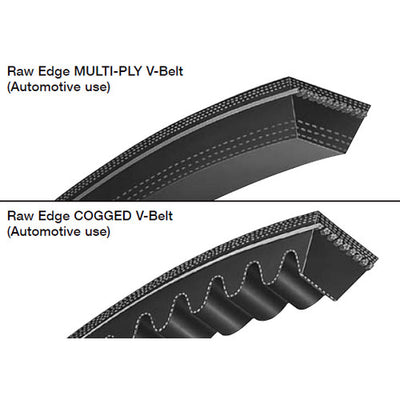 Raw Edge Cogged V-belt (RECMF), SILVER MOON, RECMF-1470 (006902)