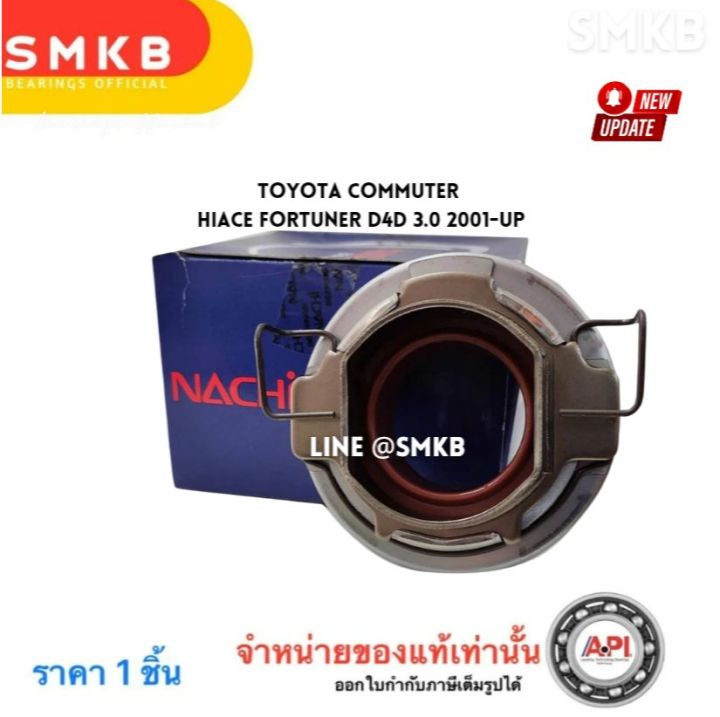 KOYO 1KZ COMMUTER D4D 30 58SCRN37P KDH222 58SCRN37P RCT3509 Bearing
