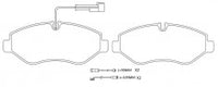 ผ้าเบรค NIBK DB1973 PN0410W BENDIX AUS (017812)
