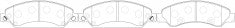 ผ้าเบรค NIBK DB2114 PN0400 BENDIX AUS (016765)