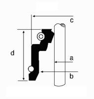 Shaft Seal, camshaft, CORTECO, OEM 03L103085, Article number 2 0 0 3 6 7 0 2 B, VAG (110657)
